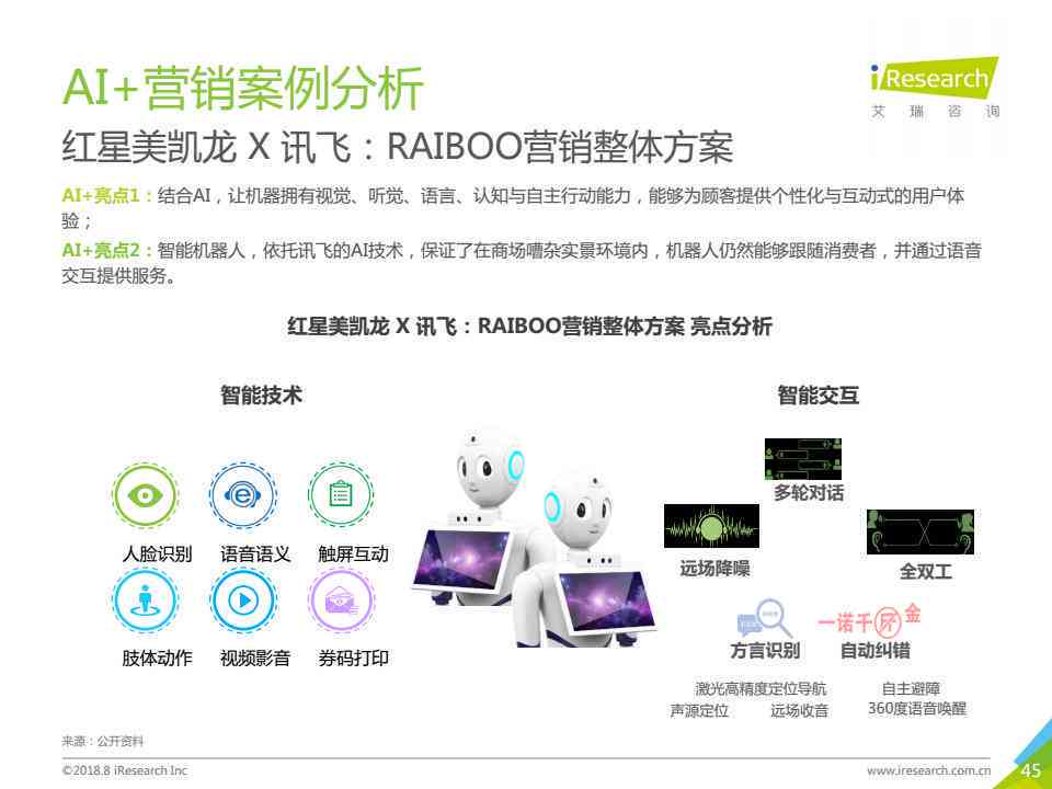 AI营销：系统软件评测、公司推荐、现状与发展趋势解析