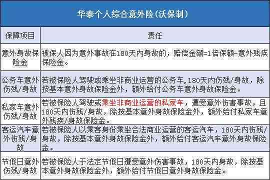 临时工工伤伤残赔偿认定标准及流程详解：涉及权益保障与法律依据