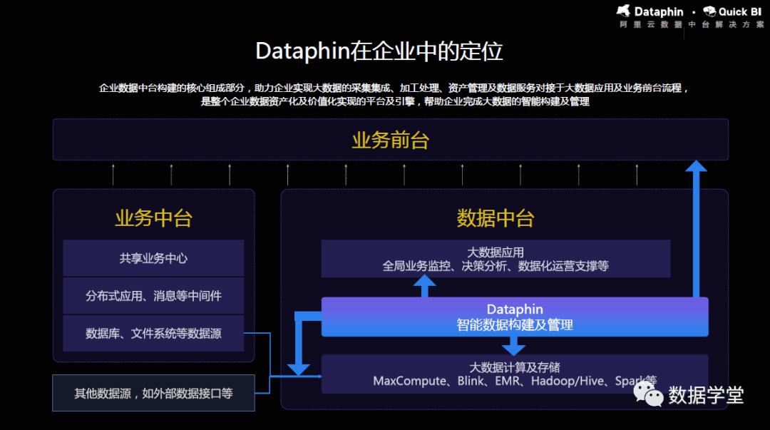 AI创作平台全方位构建指南：从设计到实，解决所有搭建相关问题