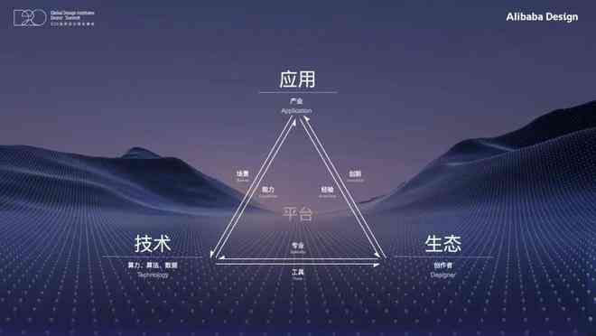 AI创作平台全方位构建指南：从设计到实，解决所有搭建相关问题
