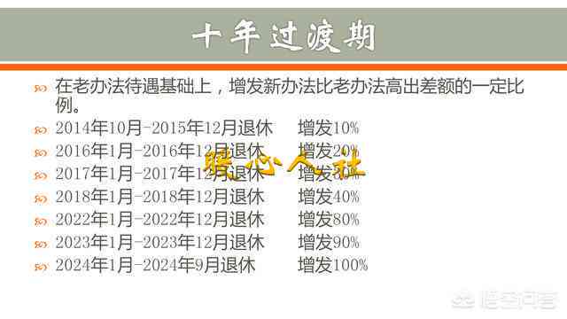 全面解读：临时工工伤认定及其工资待遇标准与计算方法