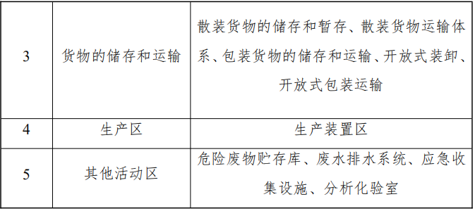 AI条码识别脚本异常处理与故障排查指南