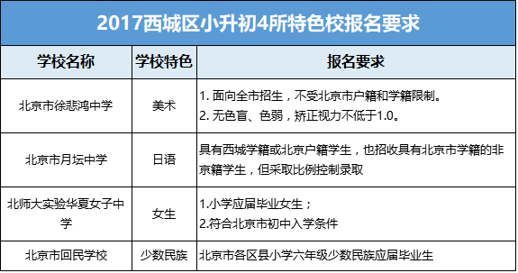临时工认定工伤的条件：四个标准与详细解析