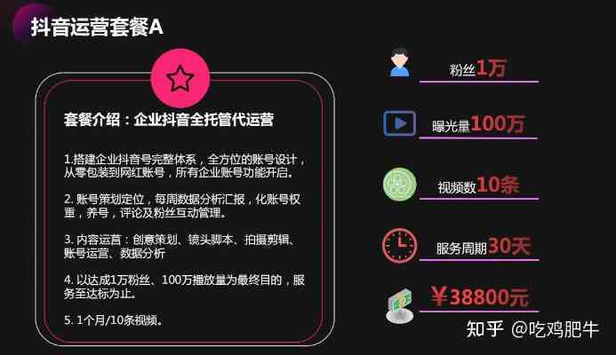 抖音ai绘画营销方案模板：撰写与制作教程 免费