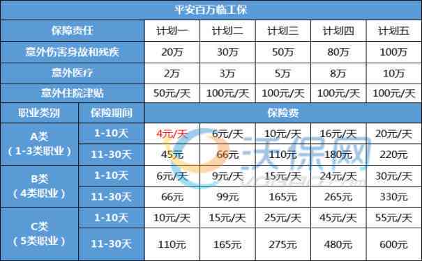 临时工工伤认定全解析：权益保障与赔偿流程指南