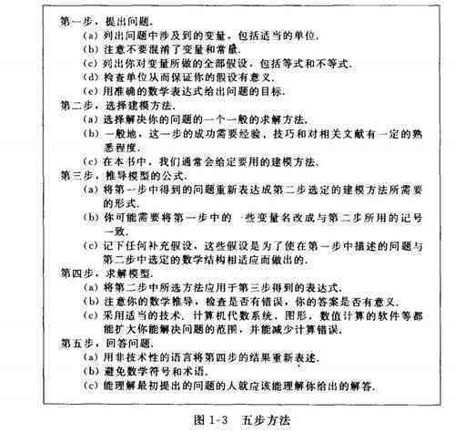 综合指南：数学建模论文作业撰写与实用技巧解析