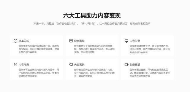 AI头条创作者收入状况及盈利潜力分析