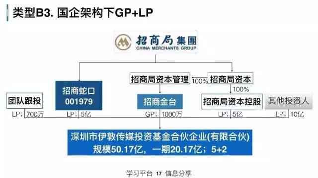 全面解析：头条ailab进展与行业应用前景