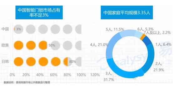 全面解析：头条ailab进展与行业应用前景
