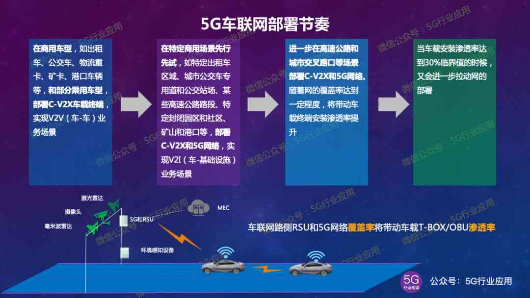 全面解析：头条ailab进展与行业应用前景