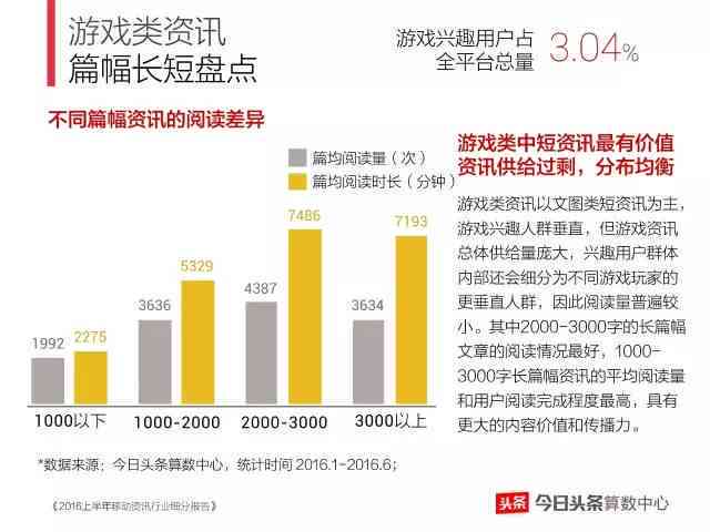 全面解析：头条ailab进展与行业应用前景