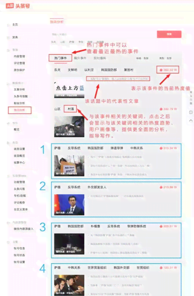 热门资讯速递：头条创作精选内容创作指南