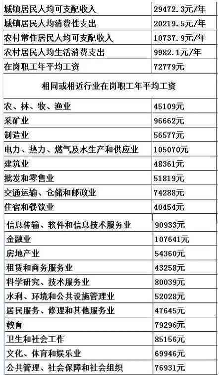 临时工误工费认定及工伤赔偿全解析：如何申请、计算与     