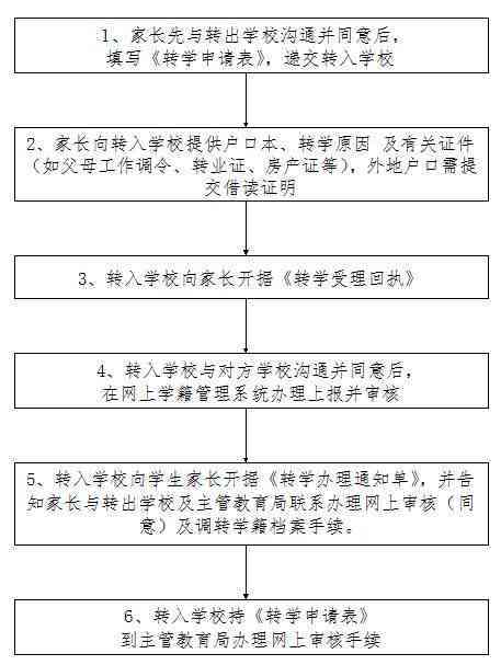临时工转正式工条件：所需条件、手续及时间，转正的好处