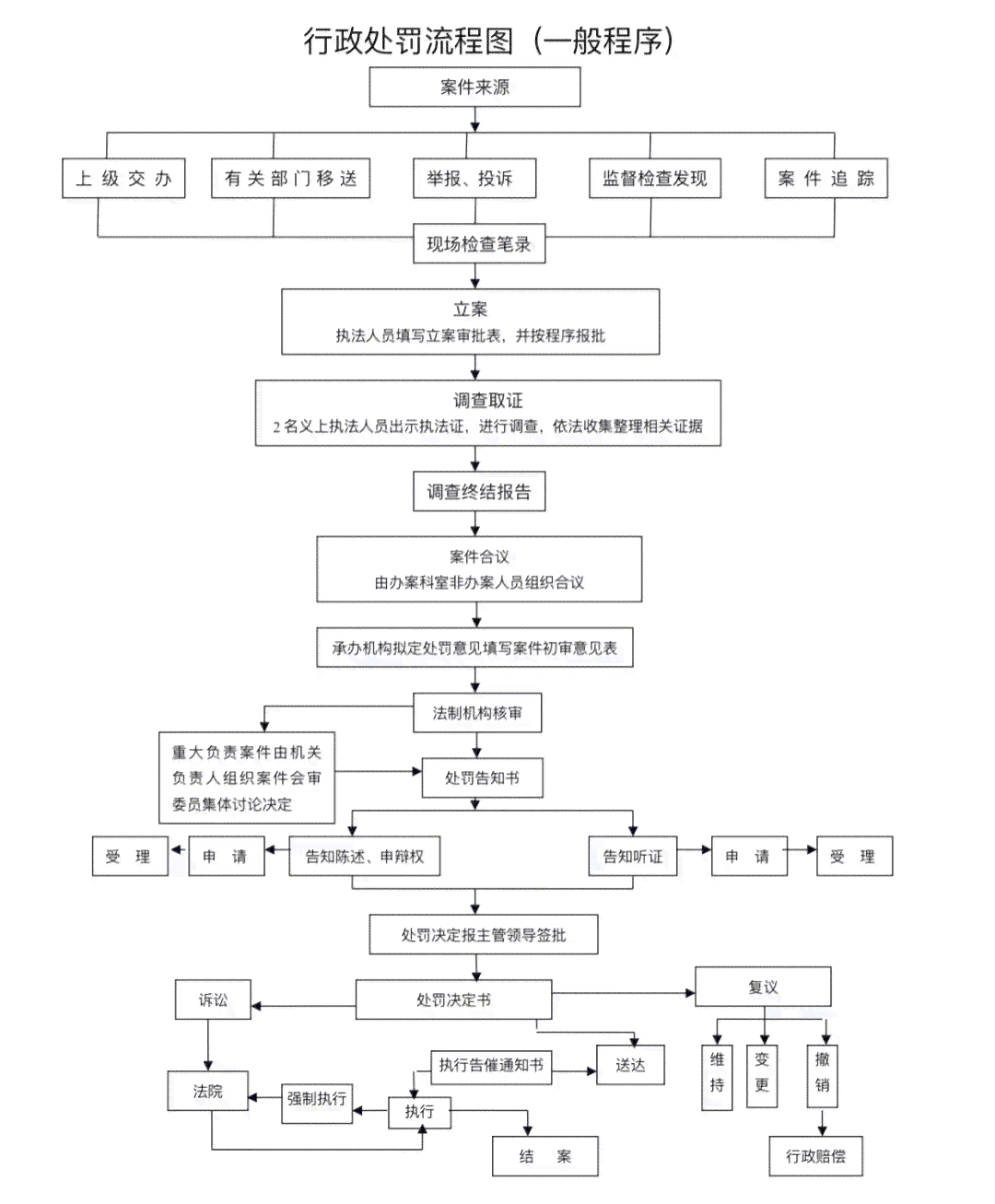 临时帮工受伤赔偿指南：法律责任、赔偿标准及     流程详解