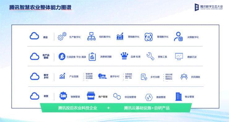 AI创作账号矩阵攻略：全方位解析与优化策略，助力内容营销高效运作