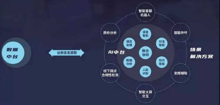 AI创作账号矩阵攻略：全方位解析与优化策略，助力内容营销高效运作