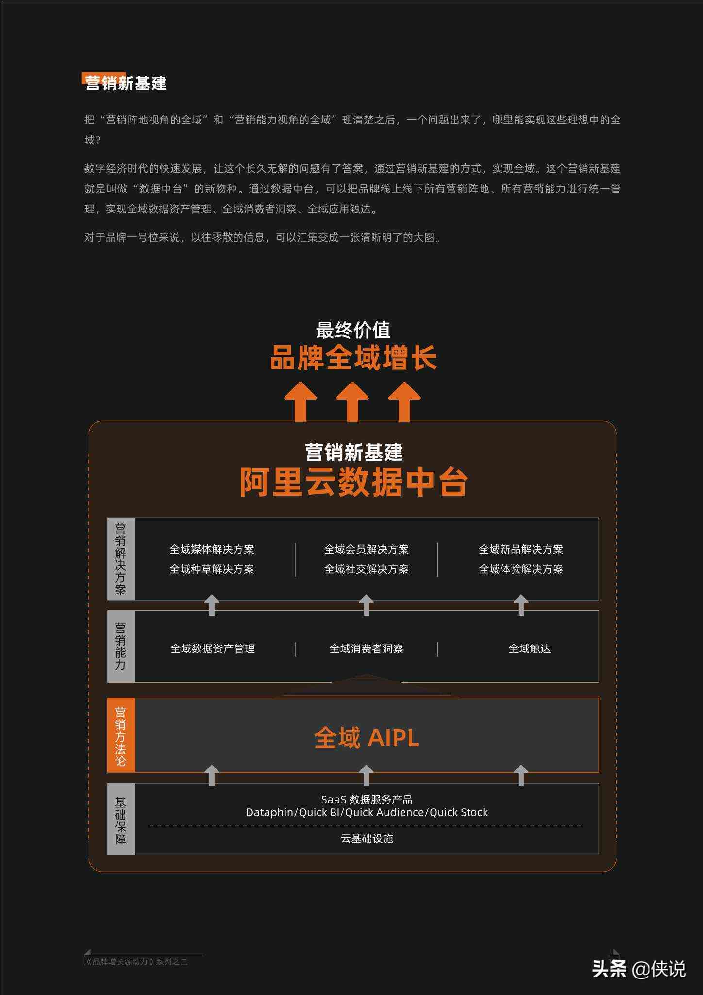 阿里入口ai智能文案