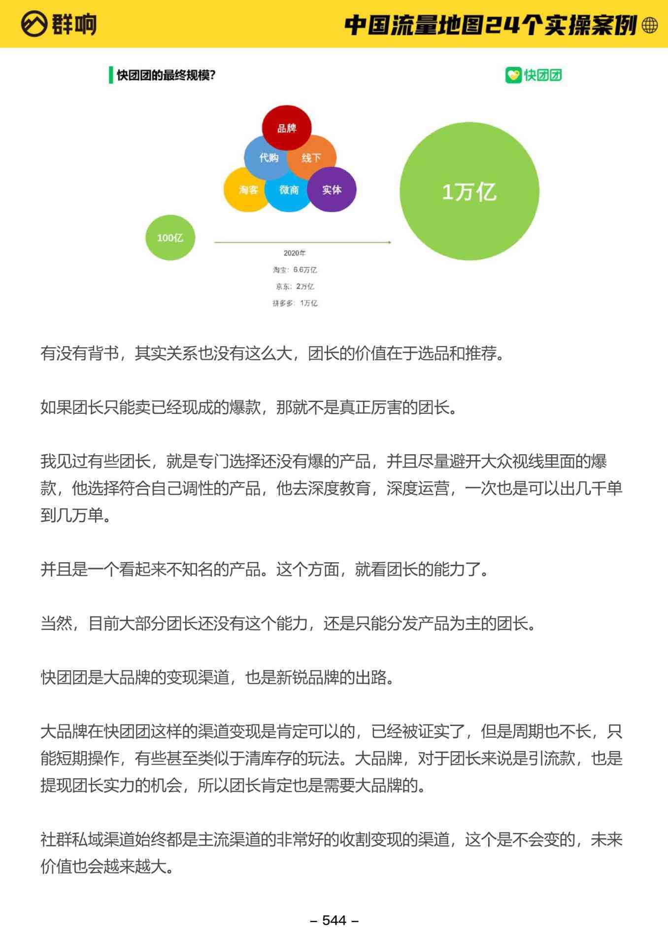 一站式创作灵感汇聚平台：激发创意、提供素材、解答创作难题