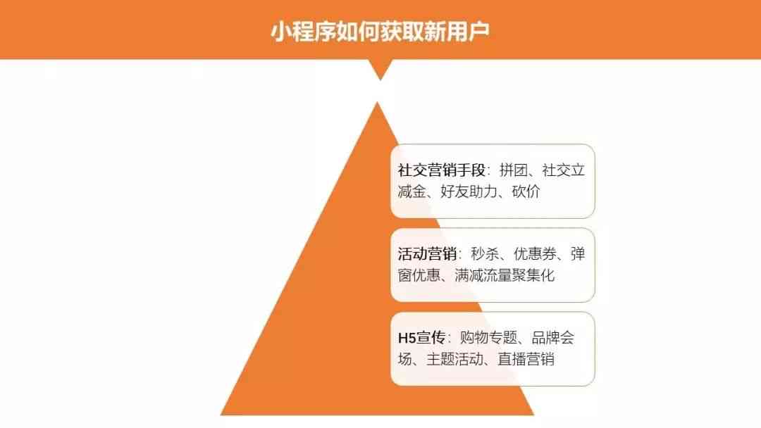 内容创作者运营：全方位策略与规则制定及优秀作品展示