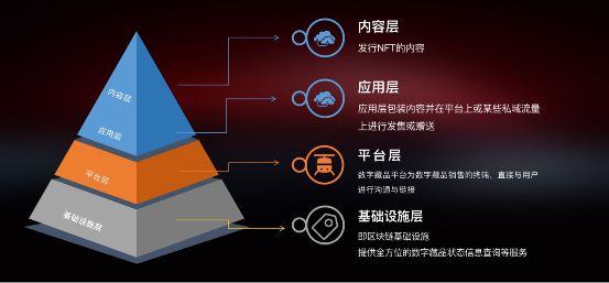 数字内容创作者合规指导与规则详解
