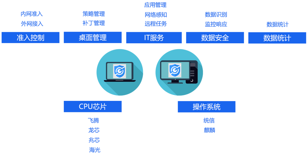 全方位解读：智能AI公众号功能、优势与操作指南——满足您的所有关注点