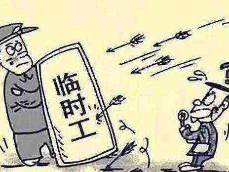 临时工雇佣关系：证明、社保缴纳、建立方式及车祸十级赔偿解析