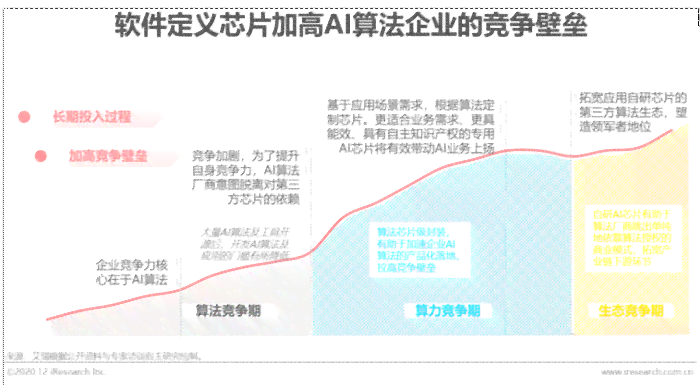 深入探讨：我对人工智能的全面评价与未来展望