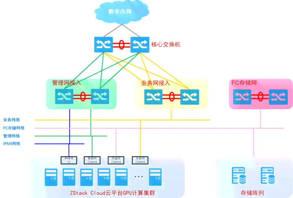 ai财务成本管理实训报告怎么写：撰写技巧与优秀报告范例