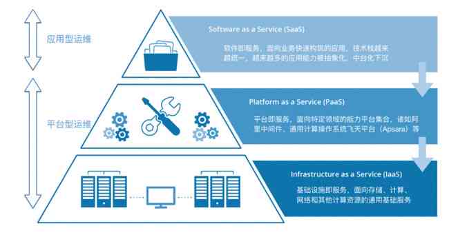 智能化时代下的AI财务成本管理实训分析与优化报告