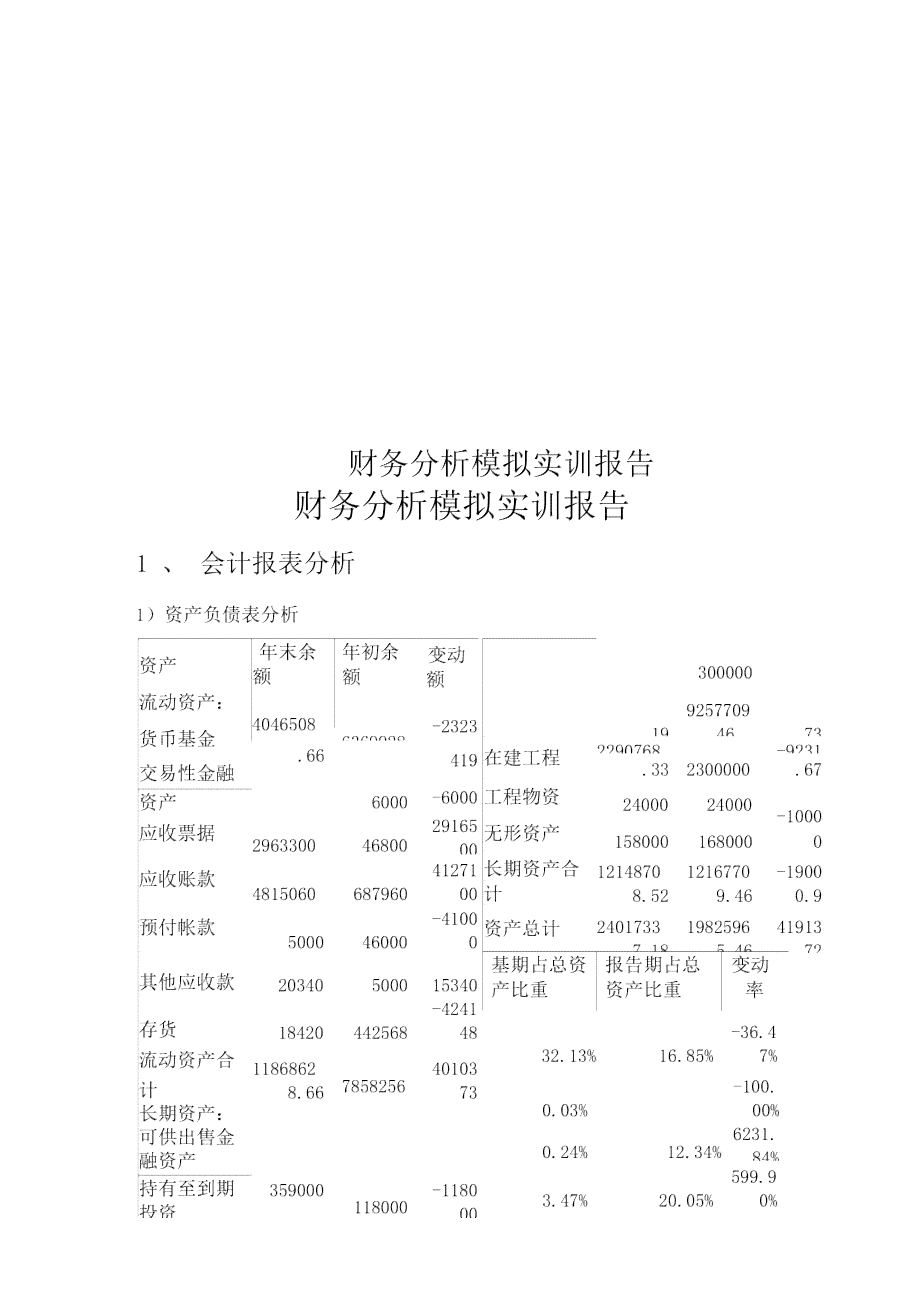 ai财务成本管理实训报告