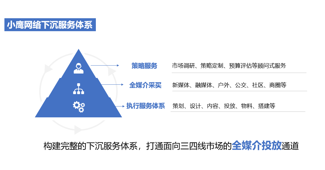 小狸猫文化传媒公司：业务范围、服务案例与行业影响力一览
