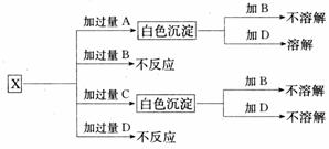 临时雇工受伤赔偿标准：最新赔偿表及适用问题解析