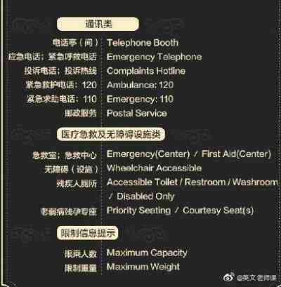 全面AI爱情文案英汉对照翻译指南：解决各类情感表达翻译需求