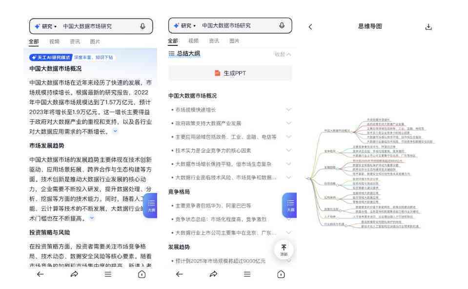 昆仑万维天工AI智能写作软件评测：功能、性能与用户体验全方位解析