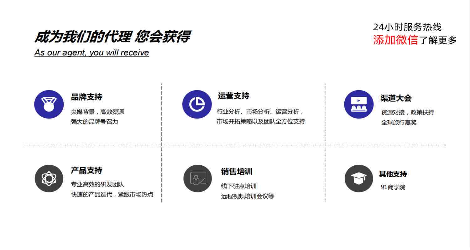 91获客官网是做什么的：揭秘高效客户获取工具与在线营销策略