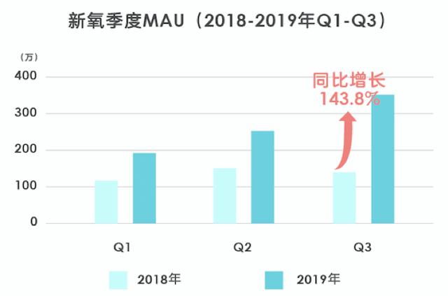 深度解析：91获客全功能介绍与优势亮点，全方位助力用户增长与转化