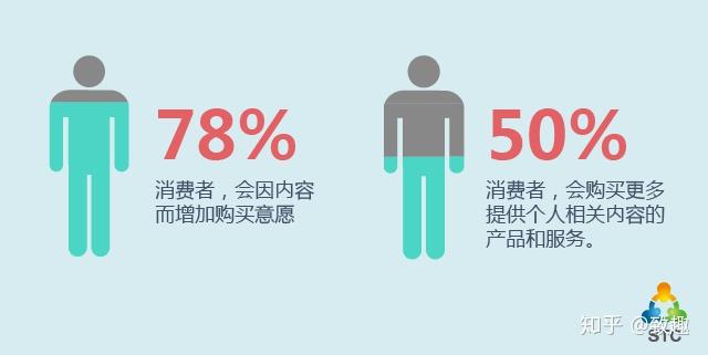 91获客收费：揭秘最新营销策略与高效率客方法