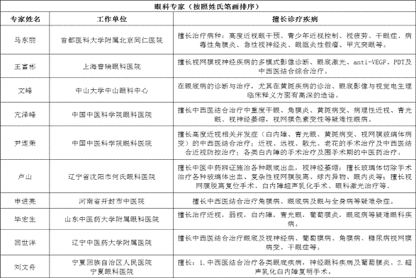 临沂市兰山区权威伤残鉴定机构一览：地址、联系方式与鉴定流程详解