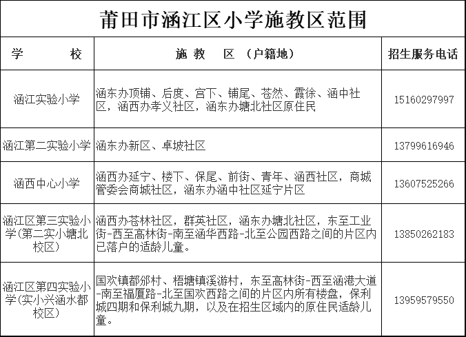临沂兰山区工伤科联系方式查询：官方电话号码一览
