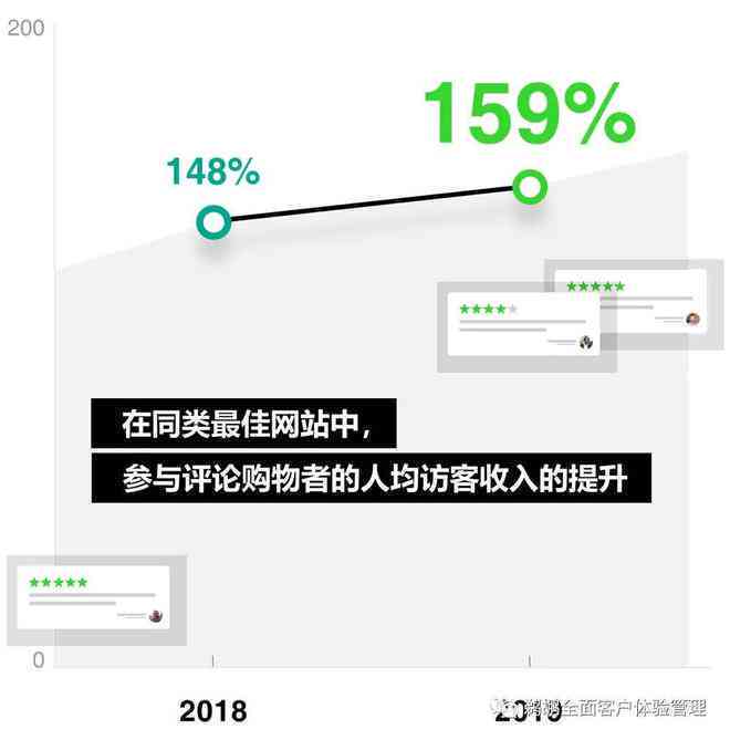 深度评测：91获客效果解析与综合用户反馈指南