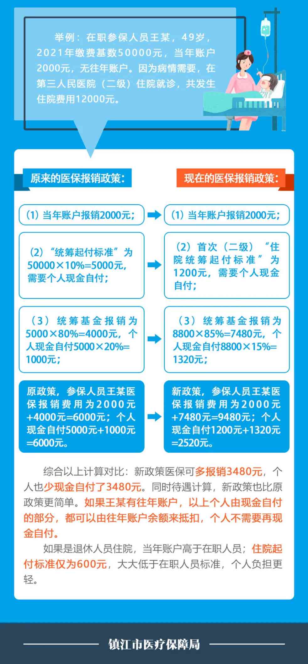 临沂市工伤复定点医院名单一览：聚工伤职工医疗保障