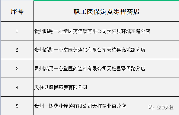 临沂市工伤复定点医院名单一览：聚工伤职工医疗保障