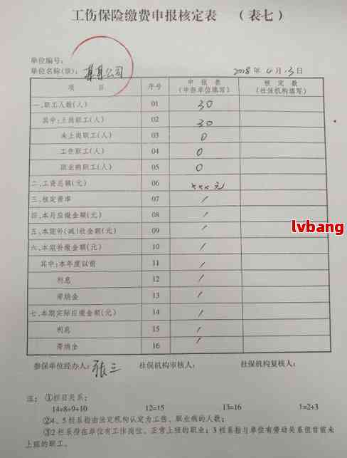 临沂市工伤：鉴定结果查询与十级赔偿、保险赔偿标准及赔付表一览-临沂工伤十级伤残赔偿标准2020