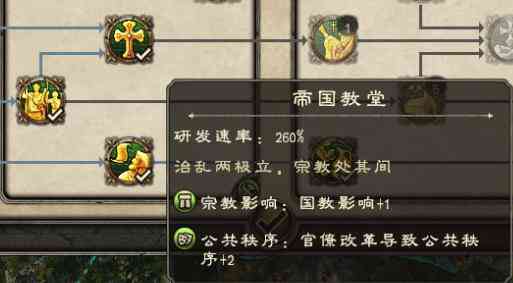 《中世2全面战争》特色MOD创意打造：深入解析历与幻想的交融艺术