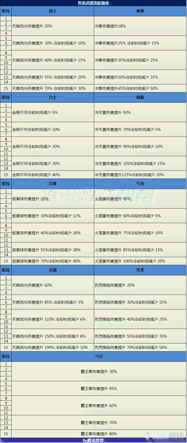 临沂工伤鉴定流程：费用、所需材料及中心地址一览