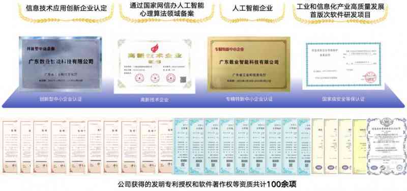 智能数学辅导卡：AI驱动的学神器