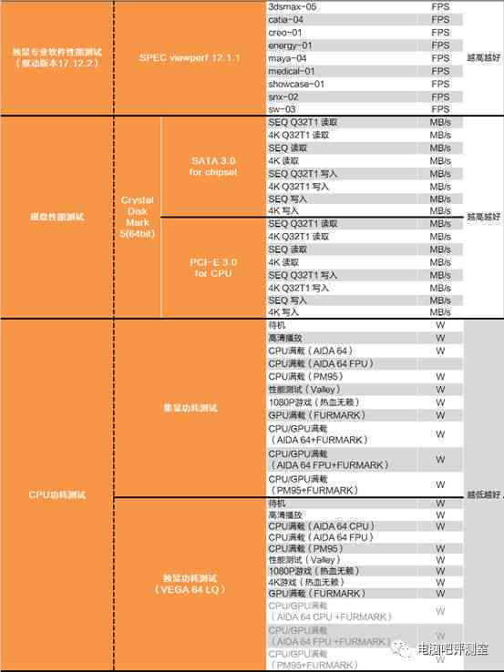 智能AI数学辅导功能评测与使用体验分析