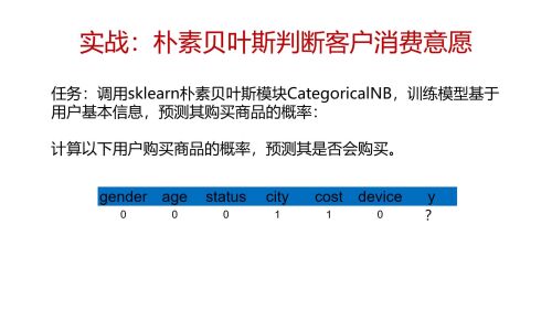 智能AI数学辅导功能评测与使用体验分析